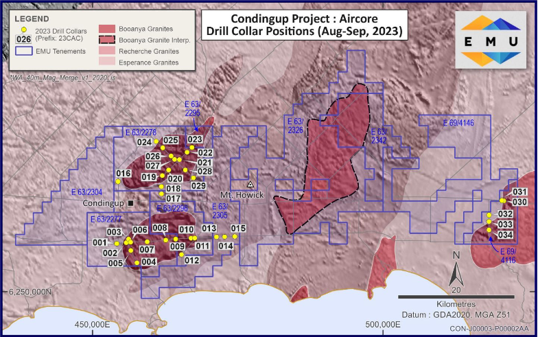 Extensive High-Grade REE’s Over Multiple Kilometres